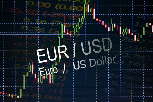 Cómo hacer trading en el Eur/Usd